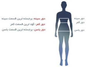 نحوه اندازه گیری برای راهنمای سایزبندی